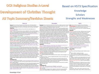 OCR A-Level Religious Studies- Development in Christian Thought