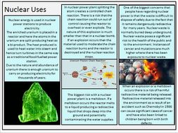 Pros And Cons Of Fossil Fuels >> Design Technology Fossil Fuels Information Pros And Cons By Nduty Pros And Cons Of Fossil Fuels >> Design Technology Fossil Fuels Information Pros And Cons By Nduty