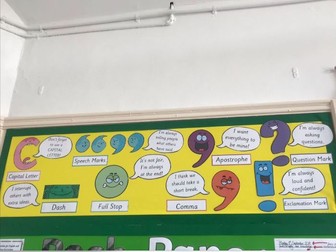 English Punctuation Display