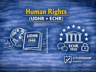 Human Rights (UDHR & ECHR) KS3/KS4
