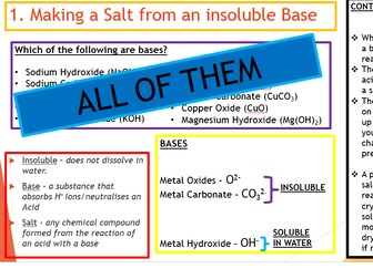 AQA Required Practical, Making a Salt from an Insoluble base
