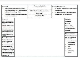 New AQA Science GCSE Chemistry Learning Mats – The periodic table