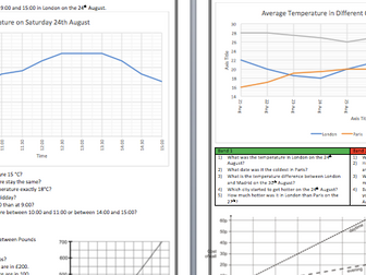 Read and interpret lines graphs Year 6  differentiated