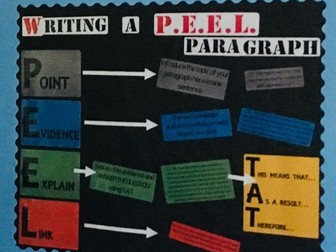 PEEL paragraph 'how to' history classroom display