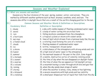 Seasons and Weather Explanation-Definitions