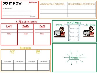 AQA Revision worksheet: Networks & Security