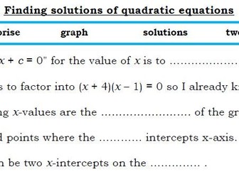 Literacy - Quadratics - Fill in blanks