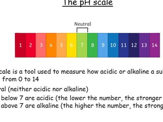 Acids & Alkalis intro