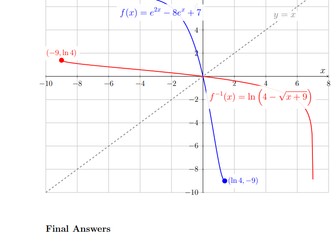 IB Mathematics: Analysis and Approaches Higher Level Exam-Ready Skills Workbook Skill-Scaffolded Pra