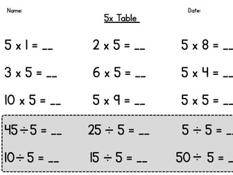 2, 5 and 10 multiplication sheets