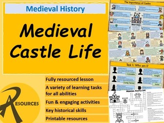 Medieval Castle Life