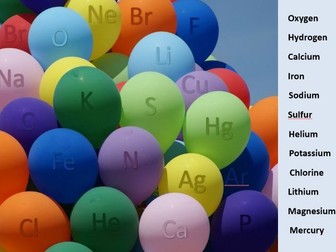 Chemical symbols - interactive game  power point