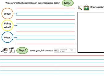 Colourful Semantics: Sentence Template