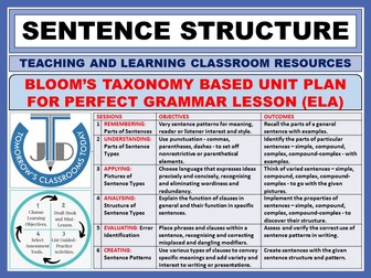 SENTENCE STRUCTURE: LESSON AND RESOURCES