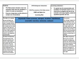 New AQA Science GCSE Chemistry Learning Mats - the complete GCSE Chemistry set