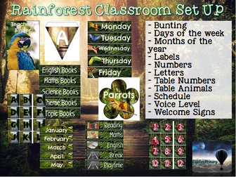 RAINFOREST Themed Classroom Decor and Display Set