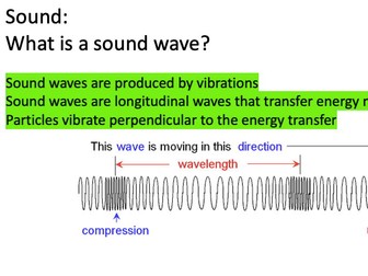 Edexcel GCSE Physics Waves revision session