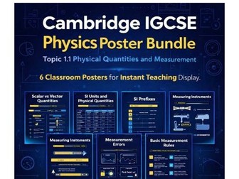 Mastering IGCSE Physics: Topic 1.1 Visual Reference Cards (Scalars, Vectors & Measurement) The Ultim