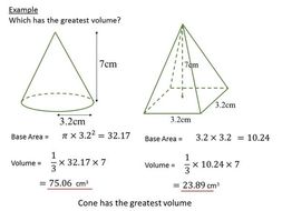 Volume of a Pyramid/Sphere | Teaching Resources