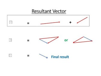 Momentum Collision 2D Vector Diagram 1