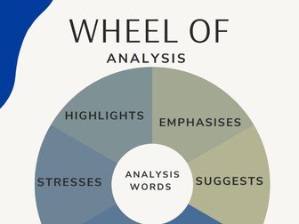 Wheel of Analysis
