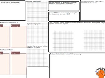 Unit 1 macroeconomic objectives knowledge organiser