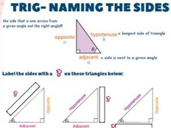 Trigonometry Booklet