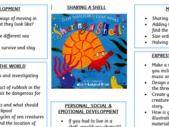 Sharing A Shell Book Planning EYFS