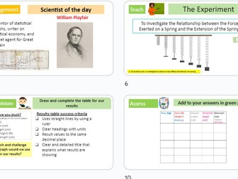 Conducting Hookes Law experiment KS3 Science lesson