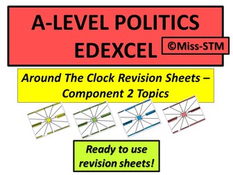 Revision Clock Politics Edexcel Component 2 - PM and Executive Topic