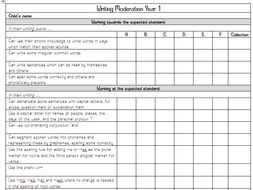 Writing Moderation Assessment sheet for Year 1 | Teaching Resources