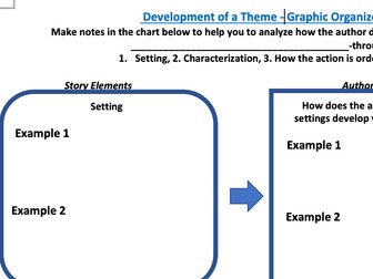 To Kill a Mockingbird Developing a Theme (via settings/characterisation/plot) Graphic Organiser