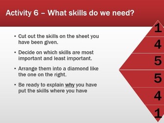 Health and Social Care Induction/Careers day Activities
