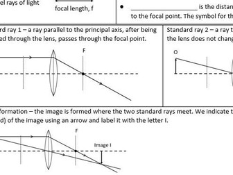 Ray diagrams for a converging lens