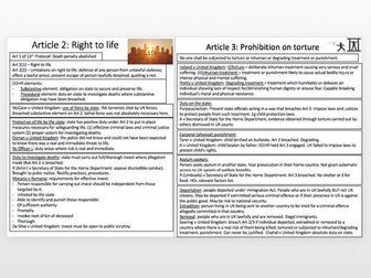 Human Rights Law Revision PowerPoint - UoL - 2021