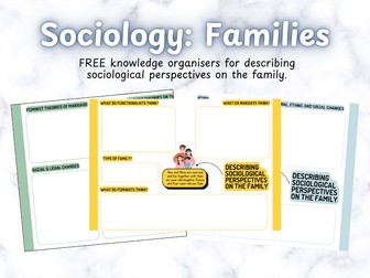 Sociology 'Families' Knowledge Organiser