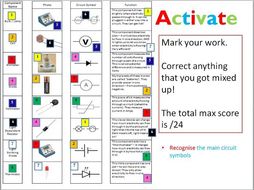 Circuit Components - GCSE Physics AQA | Teaching Resources