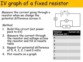 GCSE Physics Electricity - Ohms law full lesson