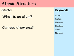 KS3 Atoms - Lesson 3 - Atomic Structure