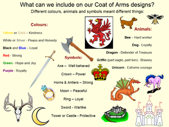 Coat of Arms lesson - cross curricular Art and History