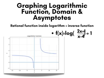 plot graph logarithm and inverse : exponential , rational function
