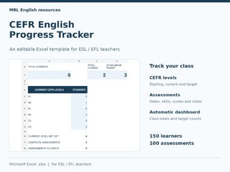 CEFR English Progress Tracker | Excel