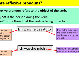 Customs & Festivals German Reflexive and Separable Verbs