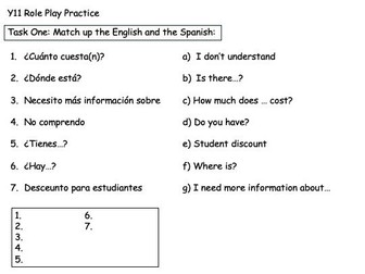 GCSE Spanish: Role Play Walkthrough