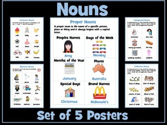 Nouns Posters