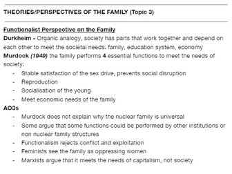 AQA Sociology: Families Notes (Paper 2)