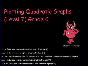 Plotting Quadratic Graphs  (Grade C)