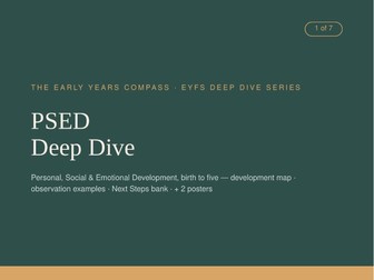 PSED Deep Dive — Complete EYFS Practitioner Guide (0-5) + 2 Classroom Posters