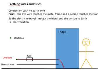 GCSE Physics - Earth and fuse wire