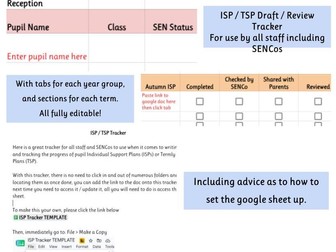 Individual Support Plan (ISP / TSP) Tracker